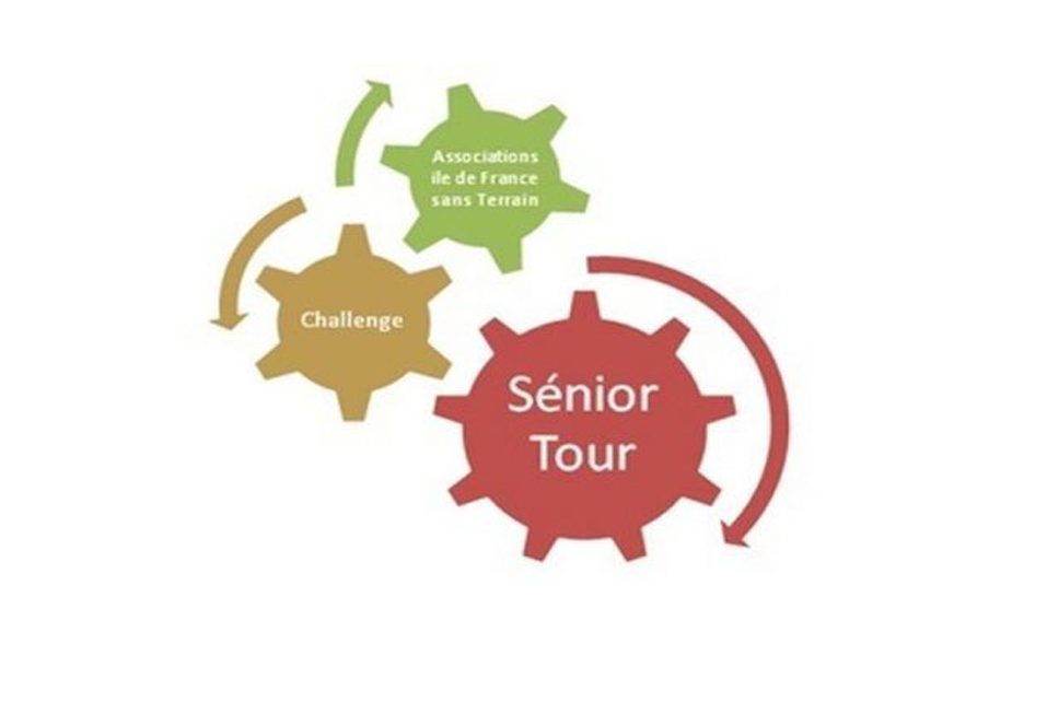 Résultats 2017 Senior Tour